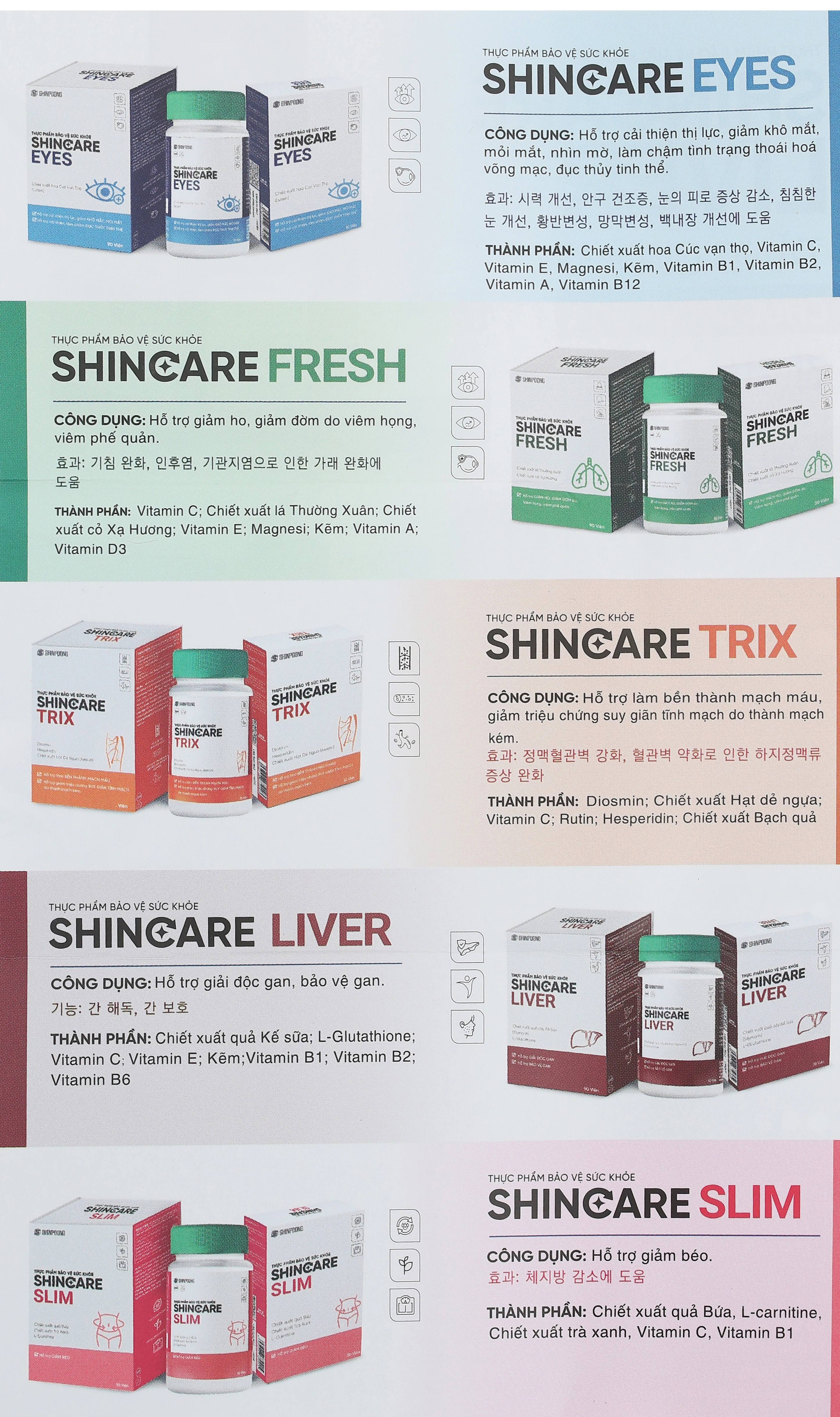 Thực phẩm bảo vệ sức khỏe Shincare Liver lọ 90 viên - 11